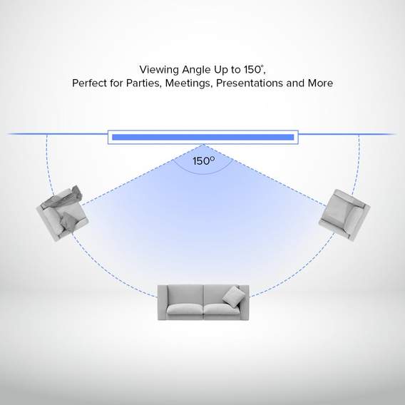 150 degree projection screen
