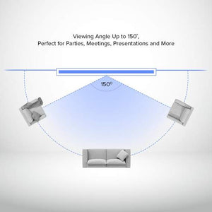 150 degree projection screen